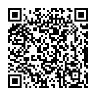QR code for https://support.sophistex.com/cross-functional-topics/