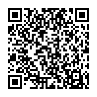 QR code for https://support.sophistex.com/s/1207895510115812/
