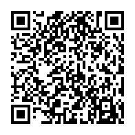 QR code for https://support.sophistex.com/s/1213970123874495/