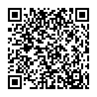 QR code for https://support.sophistex.com/s/1206718899910400/