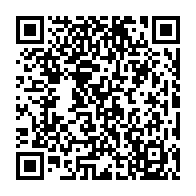 QR code for https://support.sophistex.com/s/1207191904576344/