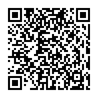 QR code for https://support.sophistex.com/s/1209088808263673/