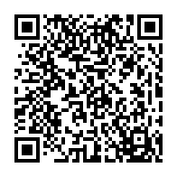 QR code for https://support.sophistex.com/s/1206718899910387/