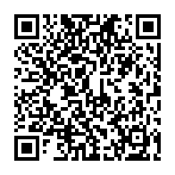 QR code for https://support.sophistex.com/s/1209781490787567/