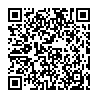 QR code for https://support.sophistex.com/s/1208875883575622/