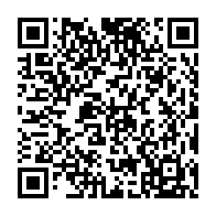 QR code for https://support.sophistex.com/s/1207680874064050/