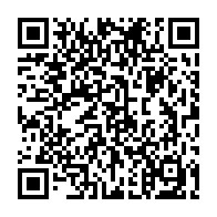 QR code for https://support.sophistex.com/s/1209603866285523/